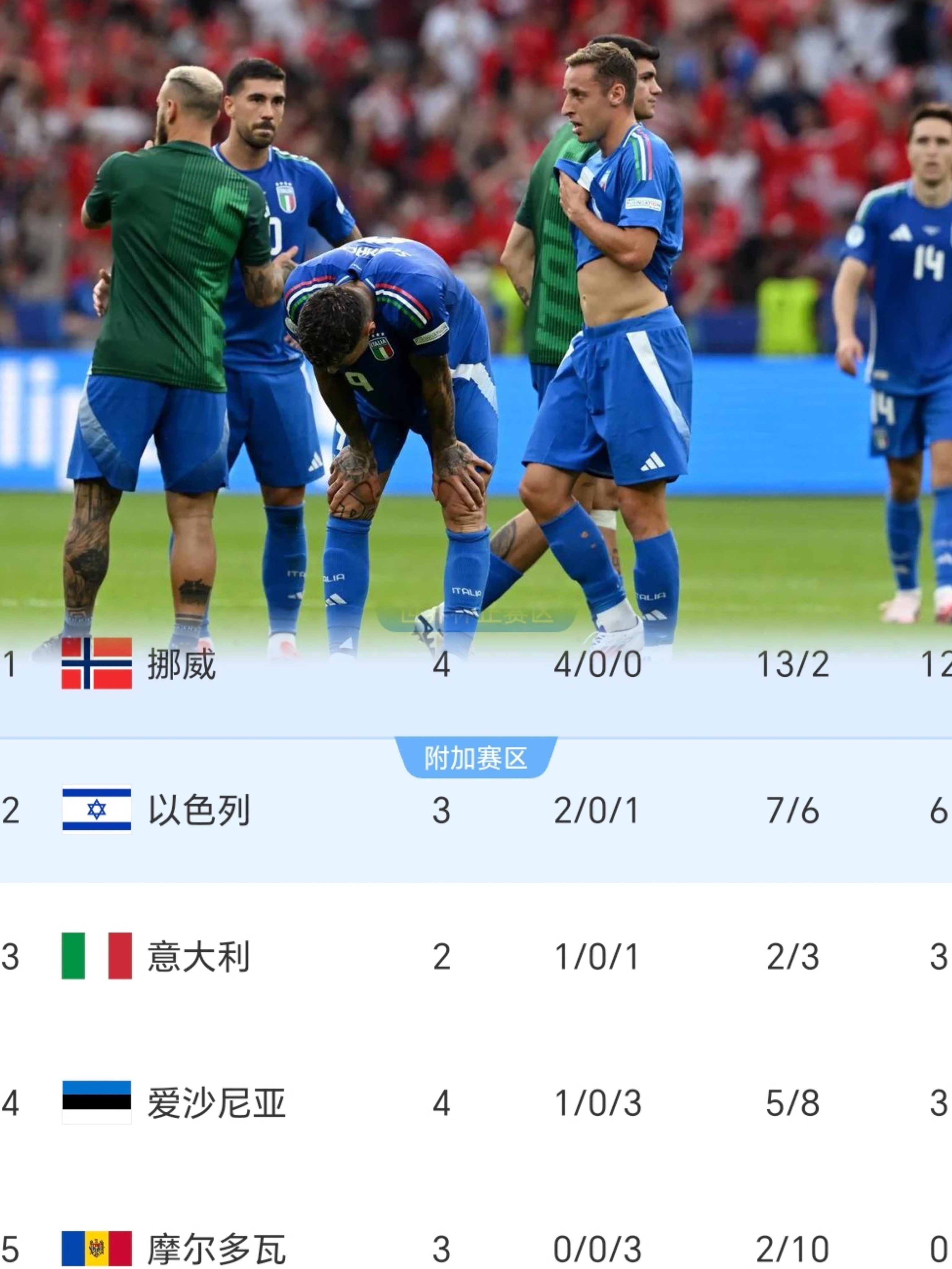 九游-关于意大利国家队发布备战花絮,训练课后绝杀压哨,NBA季后赛任务艰巨,控场能力成焦点的信息