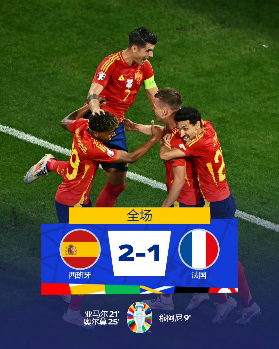 九游- 内马尔关键节点回归赛场,西班牙队带队取胜了吗 